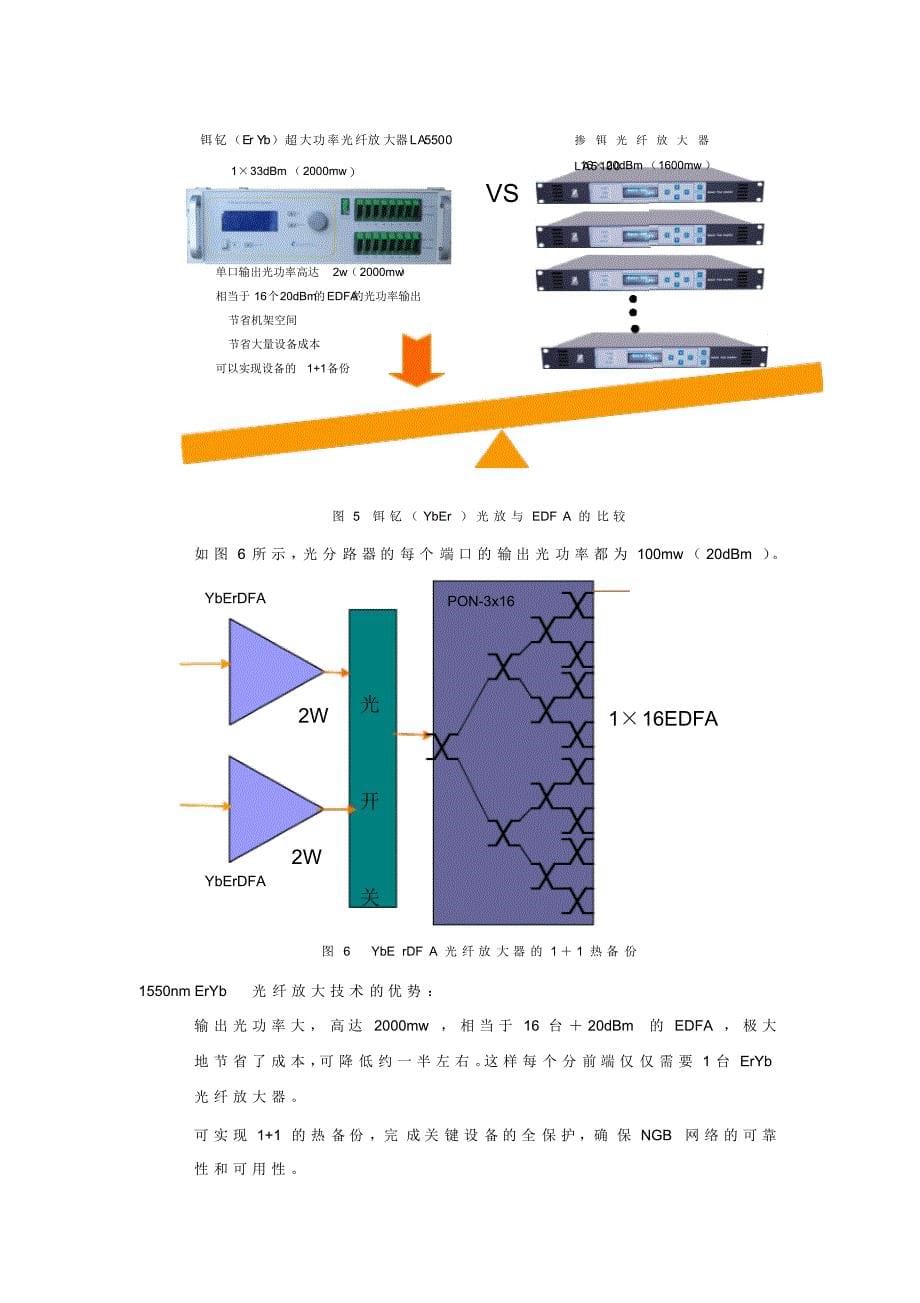 铒钇超大功率光放大技术的应用研究_第5页