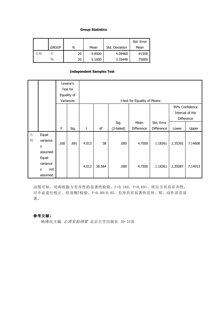 平均差误法—线段长度差别阈限_第4页