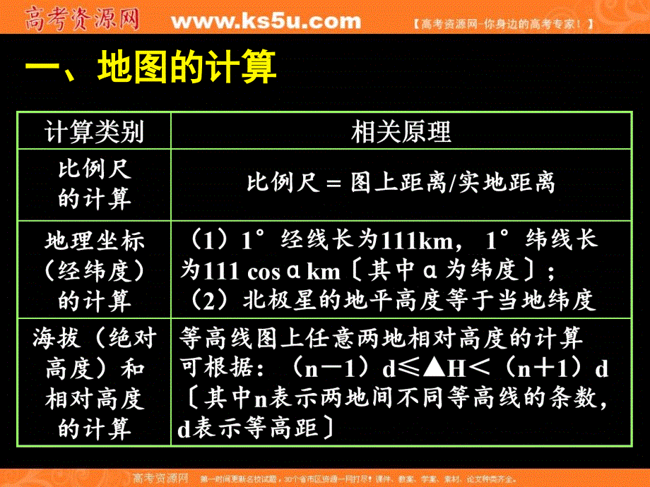 专题4 地理计算_第4页