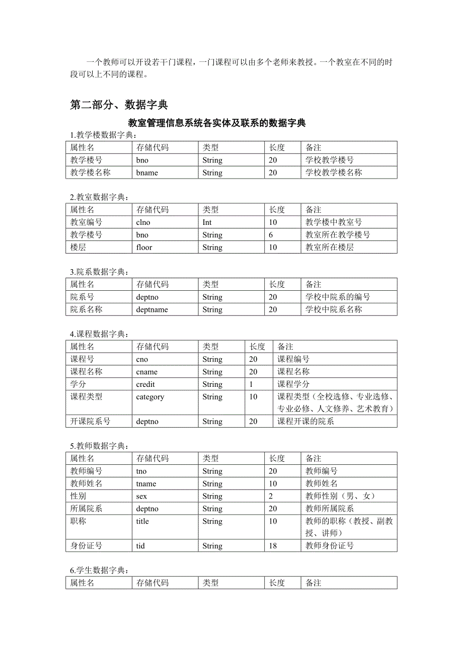 jsp sqlserver教室信息管理系统_第3页