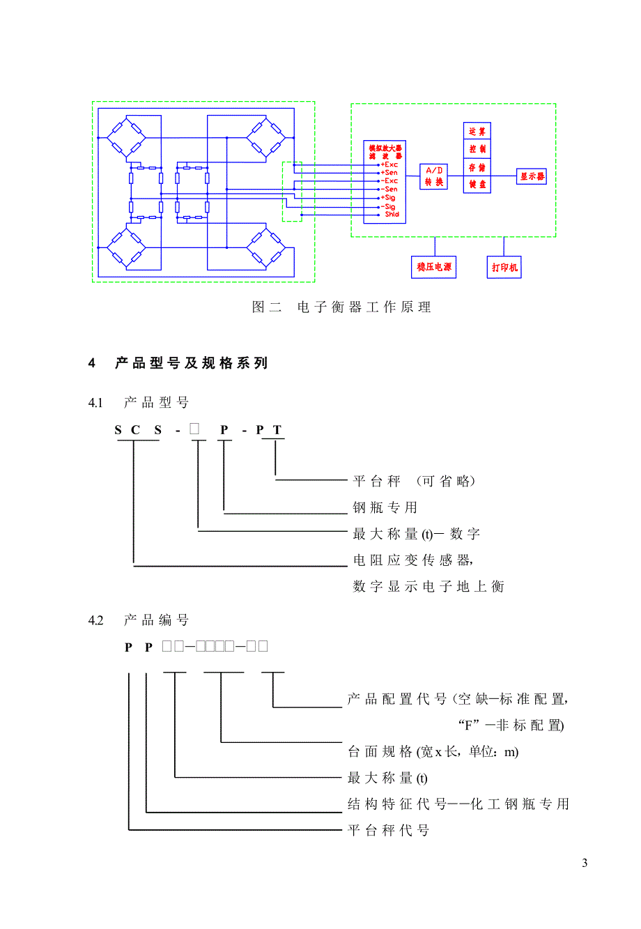 PP 钢瓶秤技术手册_第3页