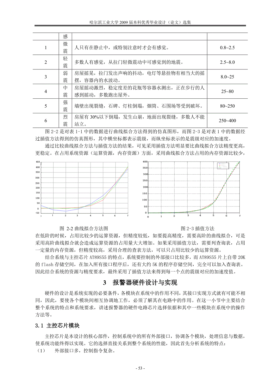 民用地震报警器设计_第3页