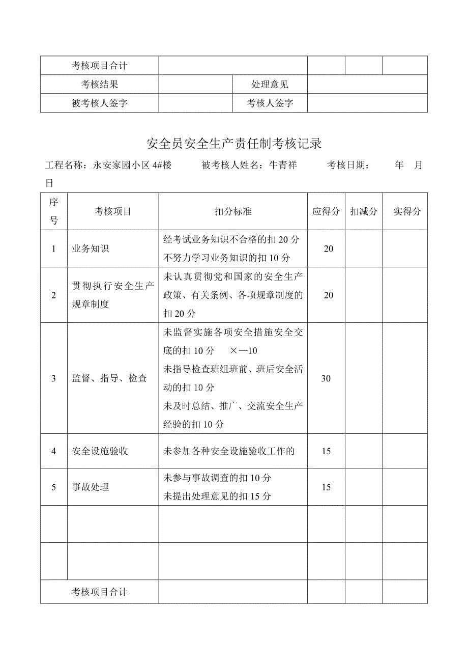 项目管理人员安全生产责任制考核记录汇总表_第5页