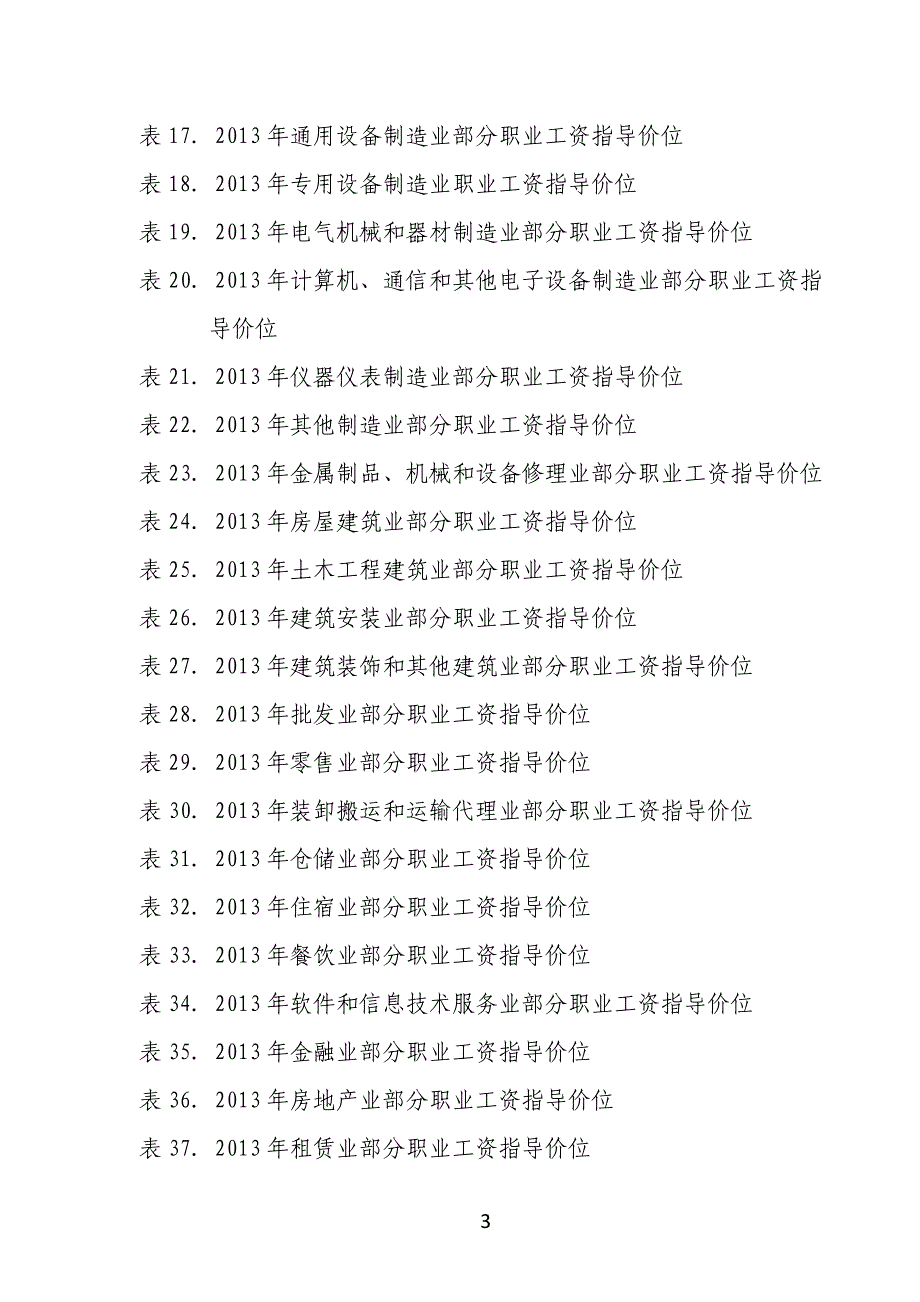 2013年深圳市人力资源市场工资指导价位_第3页