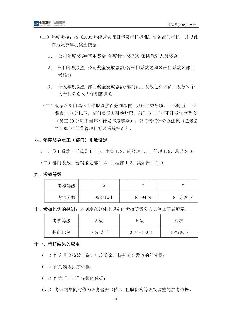 金科集团弘景地产绩效考核管理办法_第4页