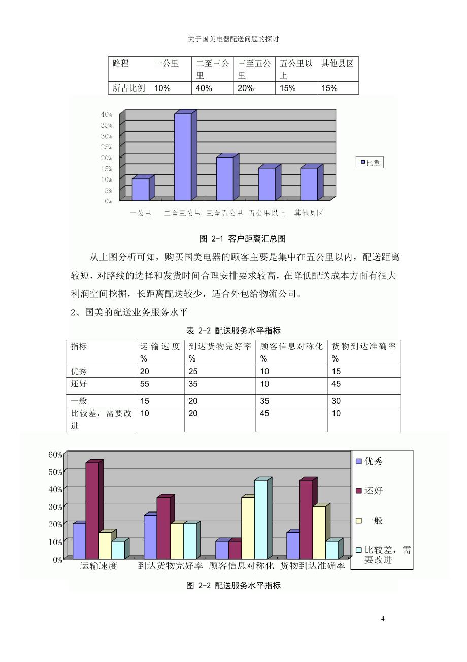 关于国美电器配送问题的探讨_第4页