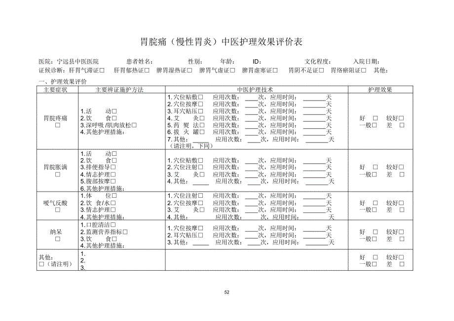 胃脘痛中医护理方案.._第3页