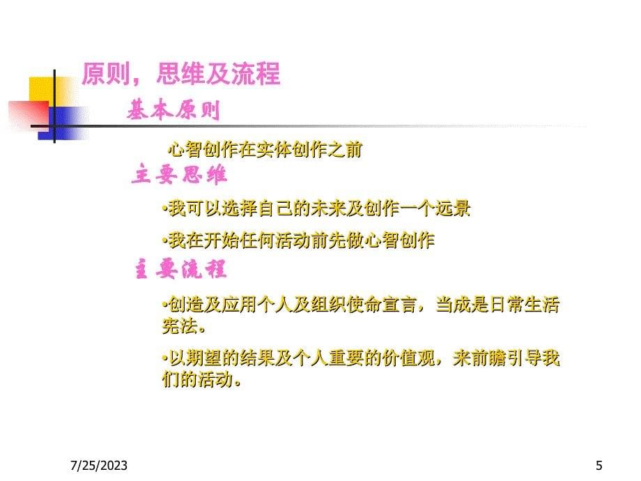 如果你认为问题都是外界造成的,那么这样的思维本身就是问_第5页