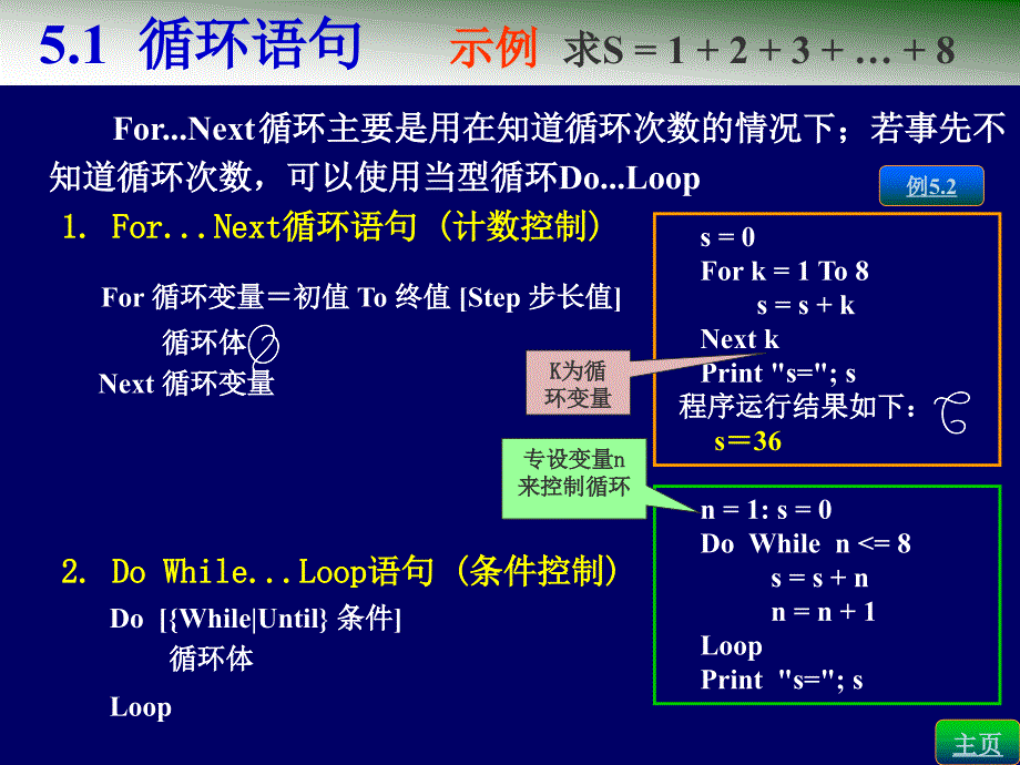 [高等教育]循环_第4页