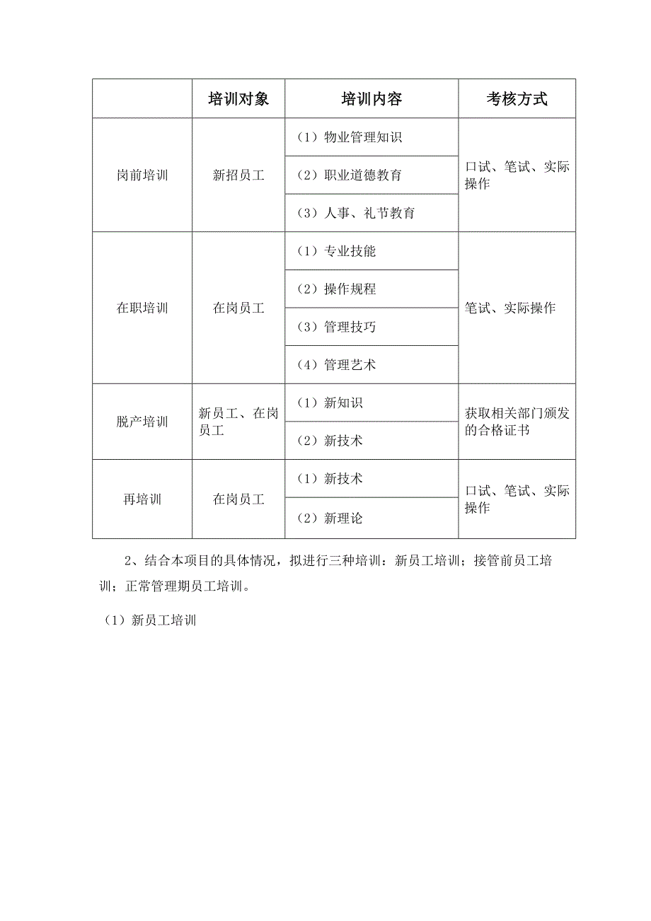 企业人员的录用、培训及考核_第4页