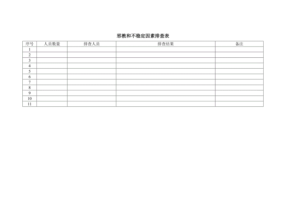 邪教和不稳定因素排查表_第1页