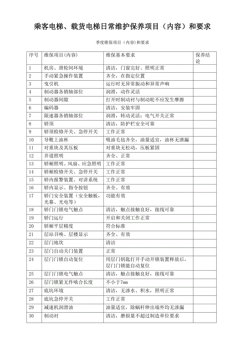 乘客电梯维保项目要求_第2页