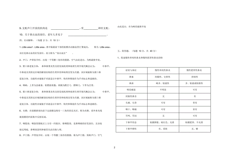 耳鼻咽喉试卷1~6_第2页