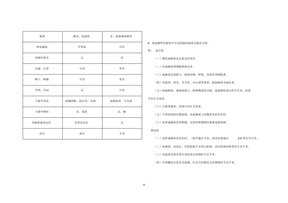 耳鼻咽喉试卷1~6_第4页