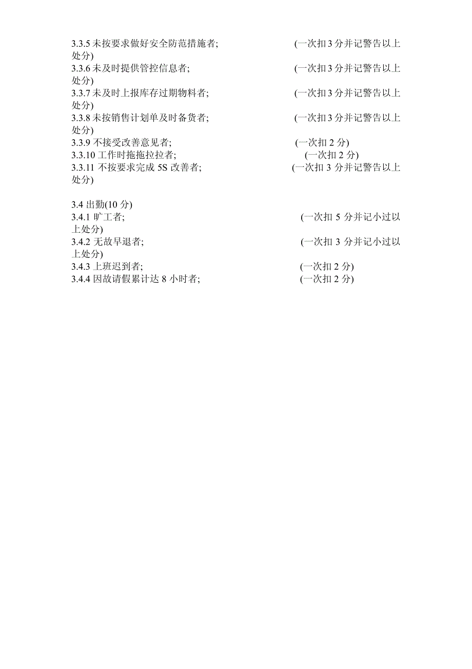 仓库职员绩效考核制度_第4页