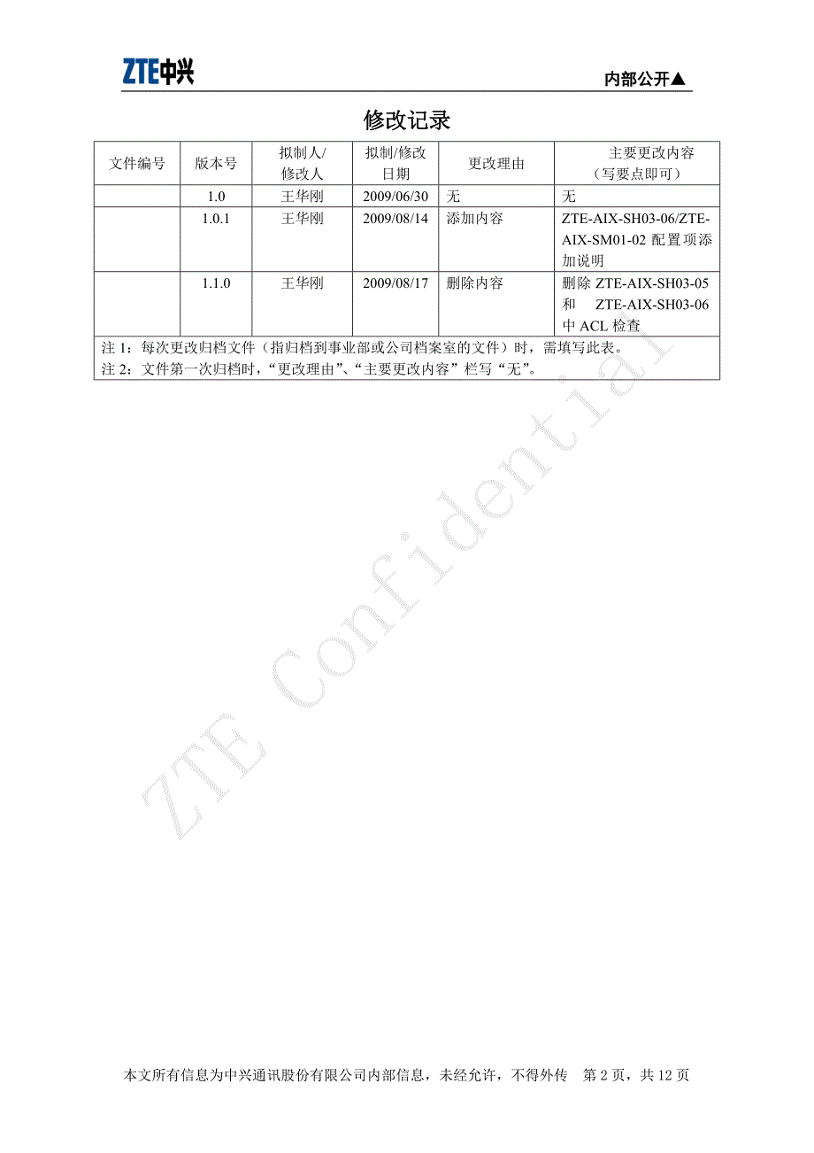 aix系统安全检查方案_第2页