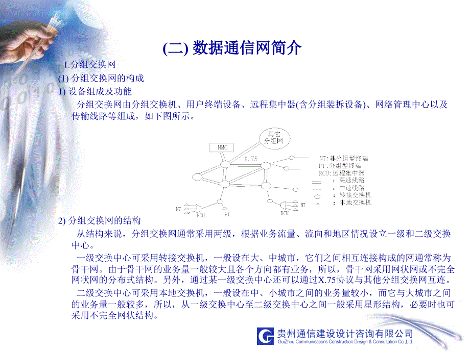 实业公司新员工培训课件-数据通信网部分_第4页