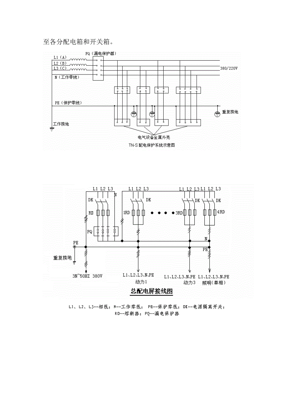 临时用电工程施工方案_第3页