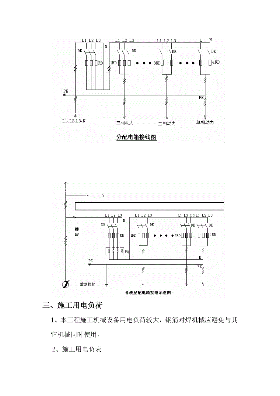 临时用电工程施工方案_第4页