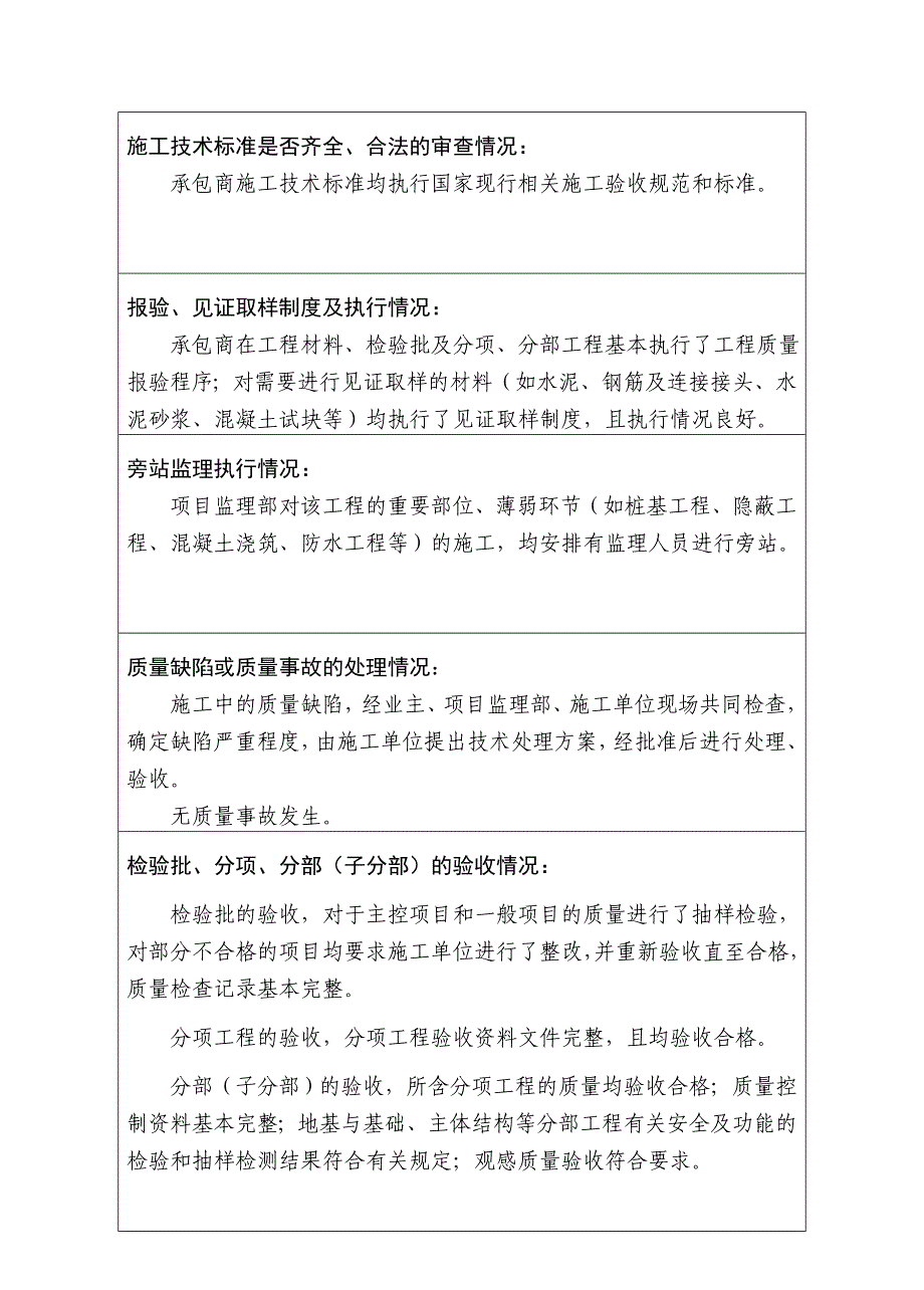 大唐多伦煤化工工程质量评估报告_第3页