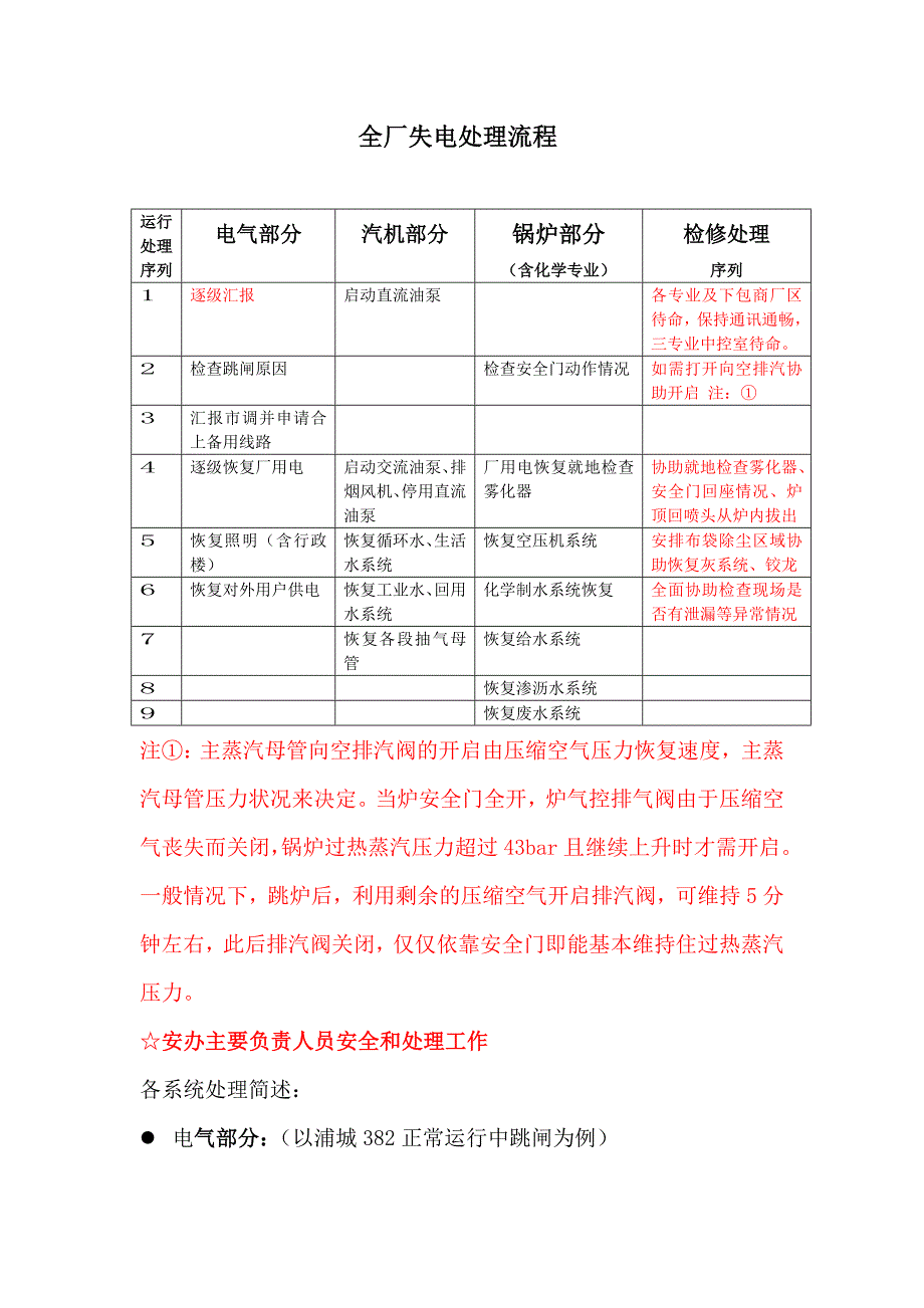 全厂失电处理流程_第1页