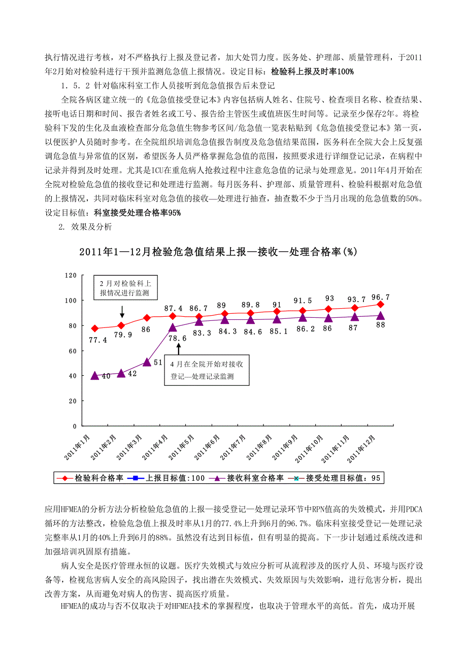 医疗失效模式与效应分析_第4页