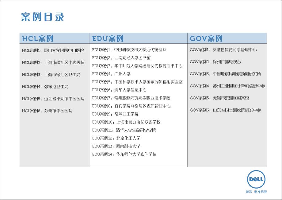 戴尔解决方案成功案例_第1页