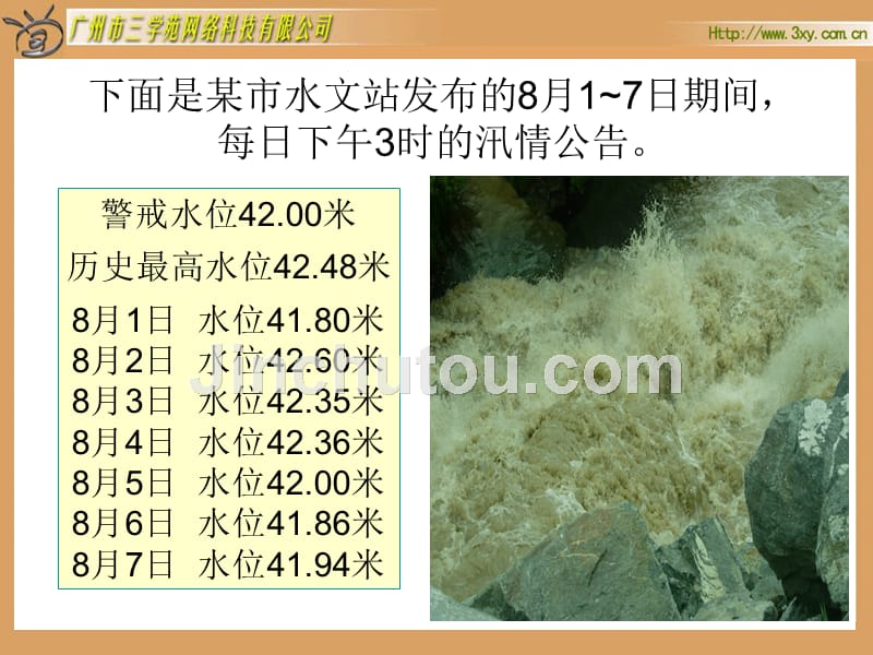 人教版新课标数学六年级下册《正负数(二)》课件_第5页