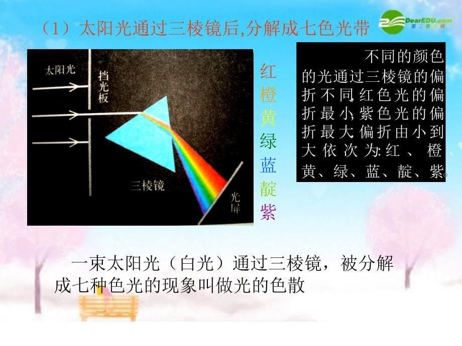 八年级物理上册光的色散课件_第5页