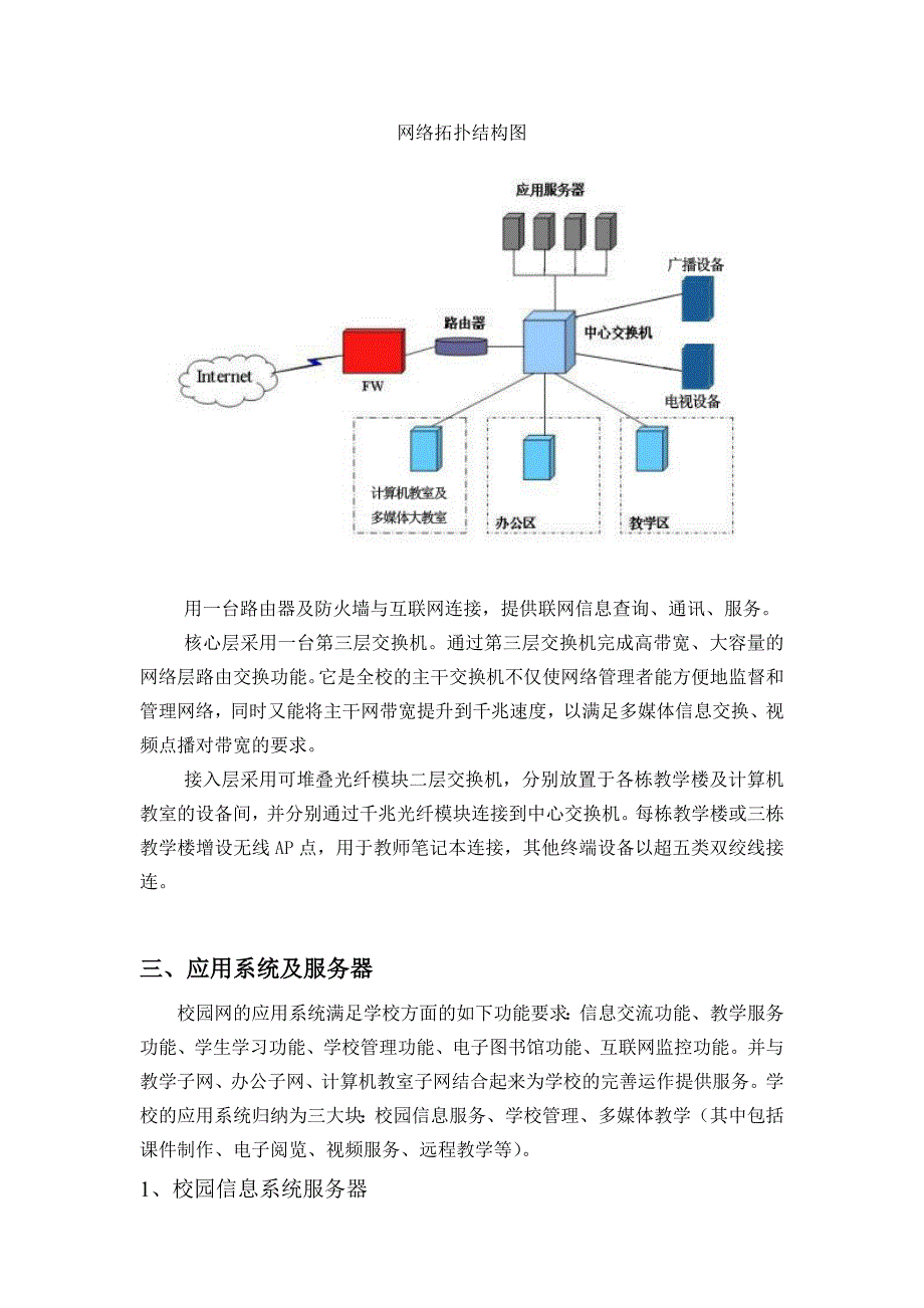 湘西雅思实验学校校园网建设方案_第3页