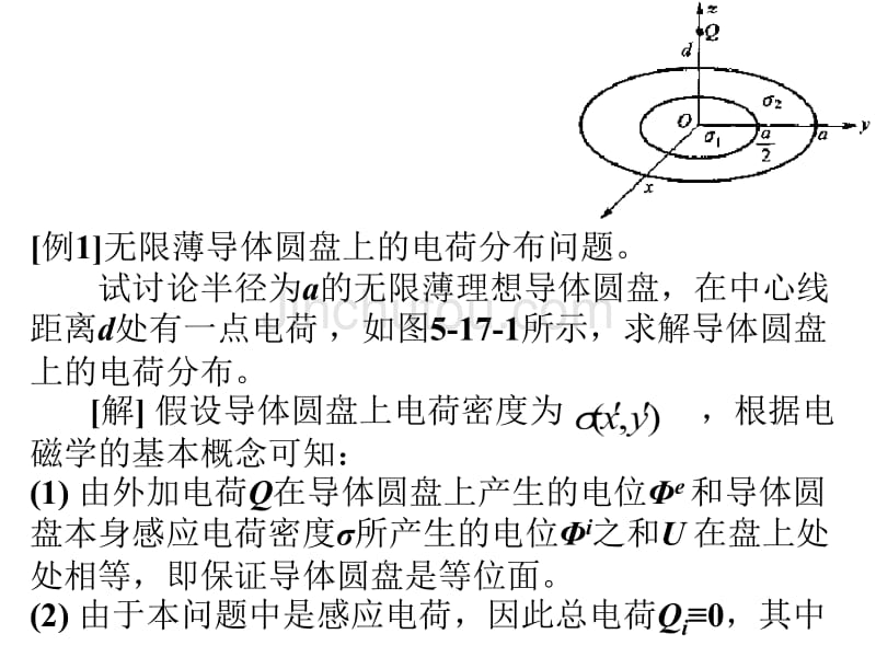 [理学]矩量法 Method of Moment课件_第3页