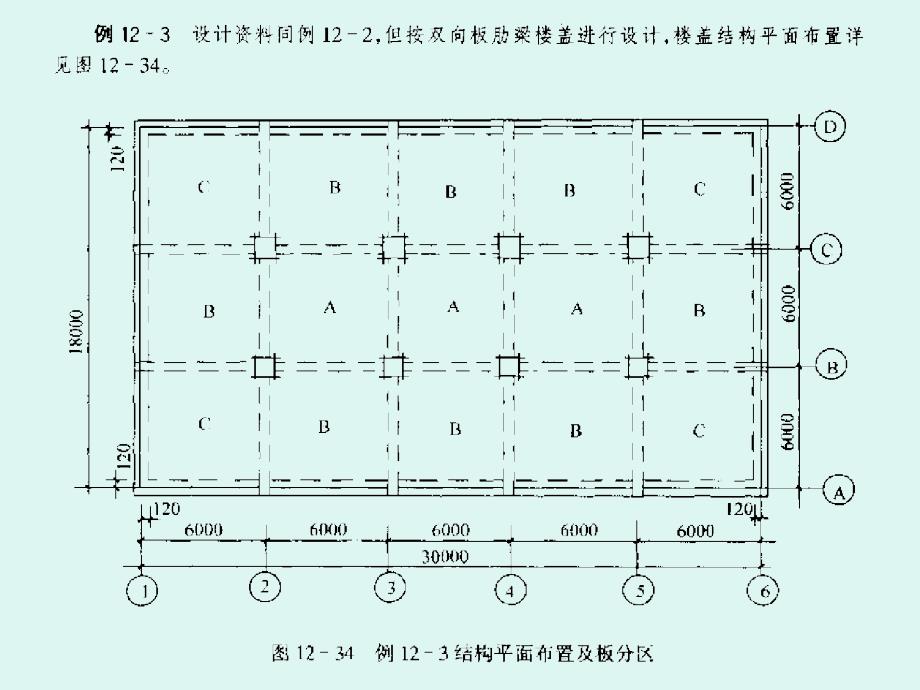 双向板肋梁楼盖例题_第2页