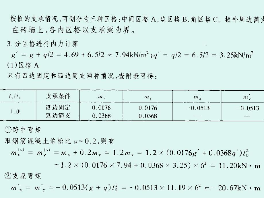 双向板肋梁楼盖例题_第4页