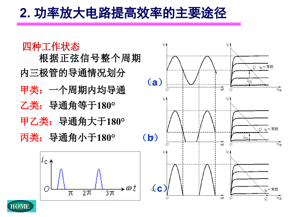 [信息与通信]8、功率放大电路_第4页