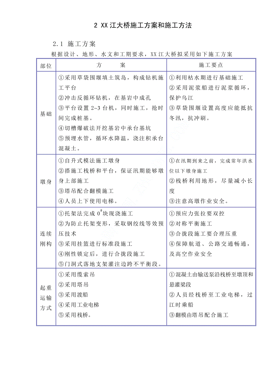 某铁路桥梁施工方案_第3页