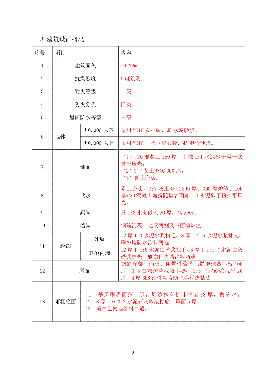 氧气及乙炔气库施工方案_第3页