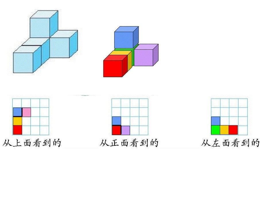 (北师大版)六年级数学上册课件_搭一搭_第5页