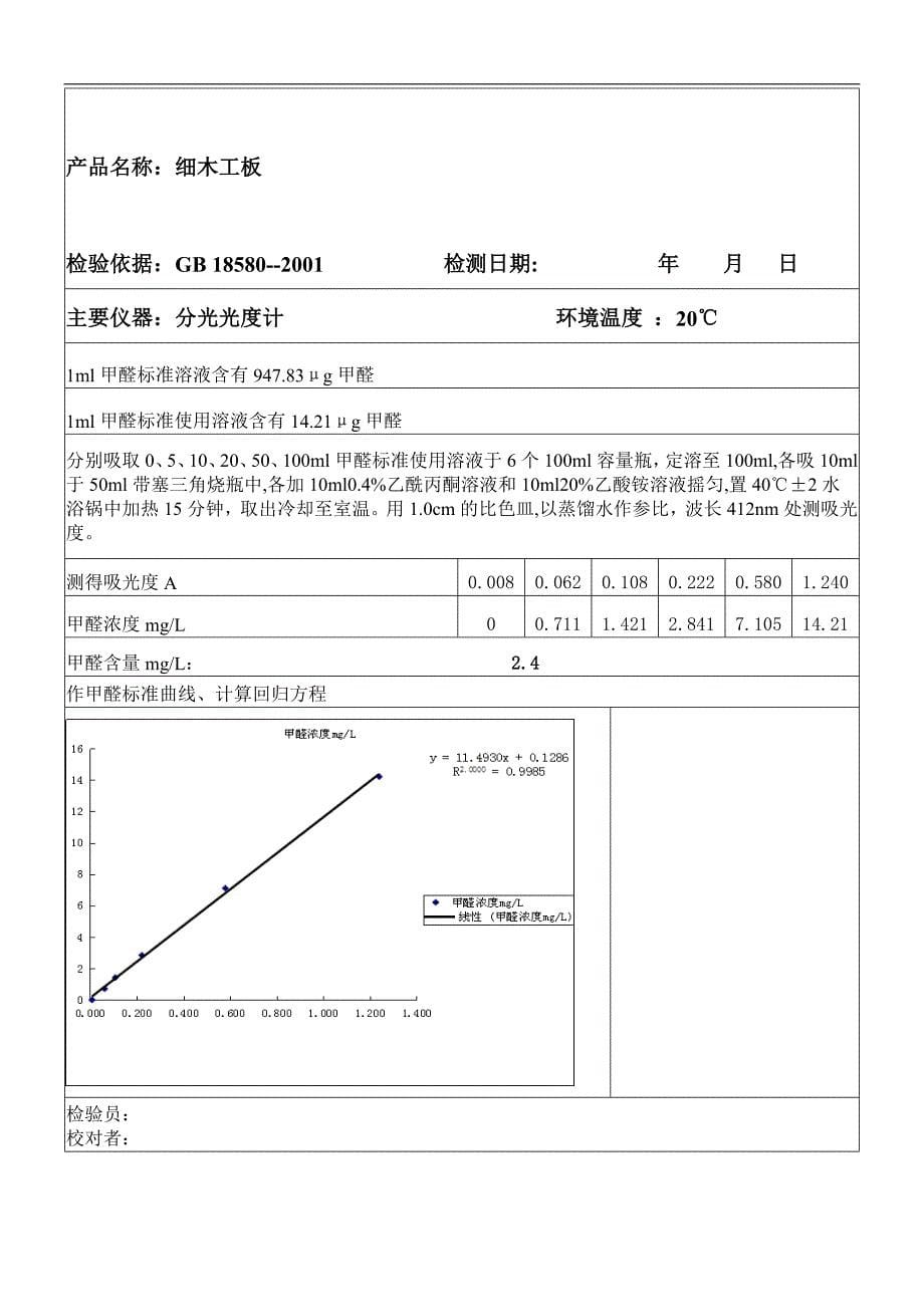 细木工板出厂检验报告电子版_第5页