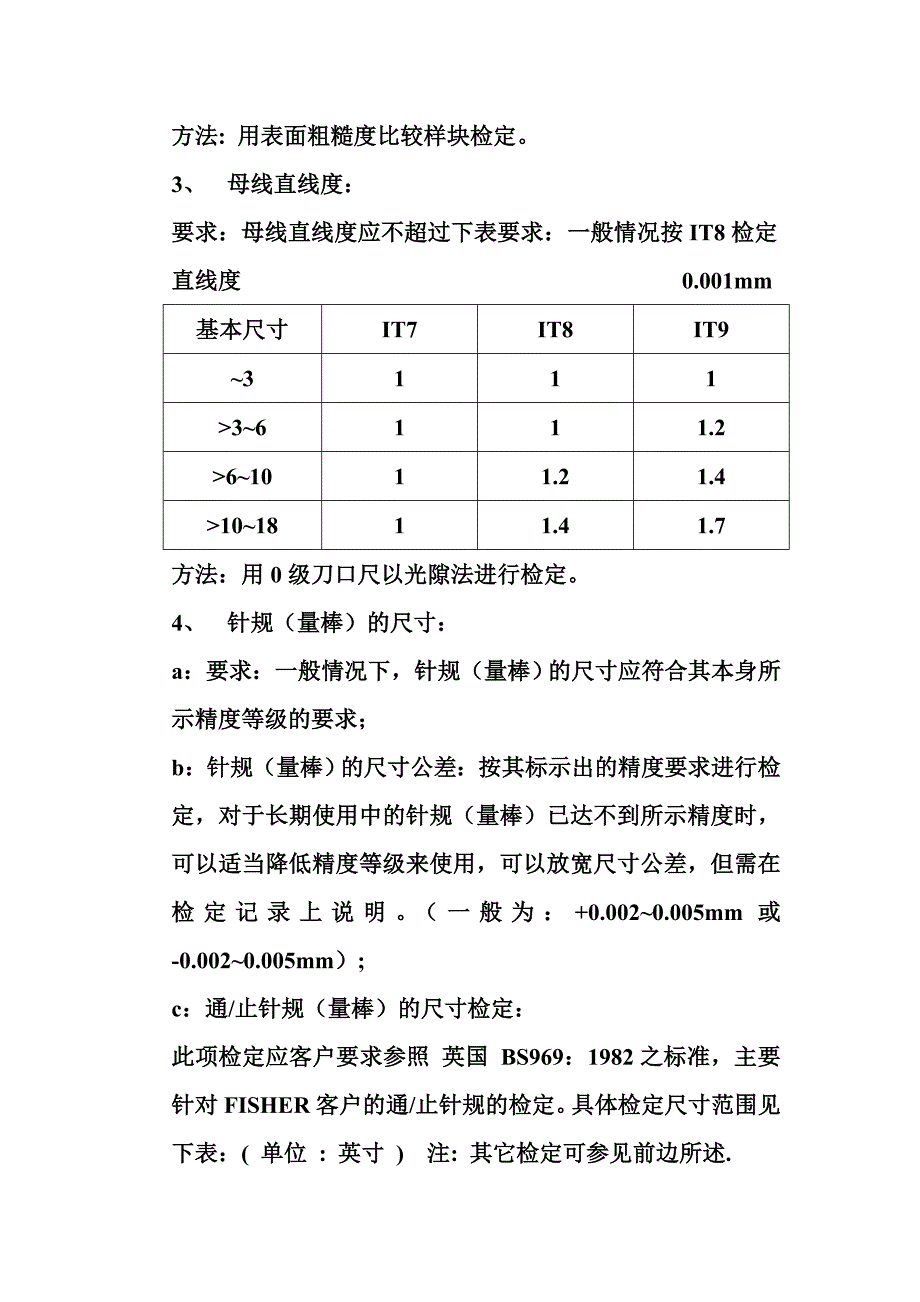 针 规 检 定 规 程_第2页