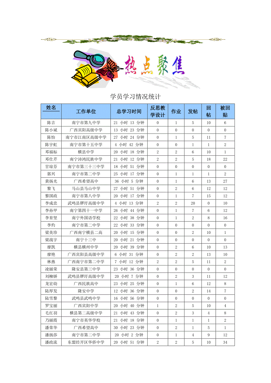 当我们呱呱坠地时,我们就应感恩父母,感恩他们塑造了我_第4页