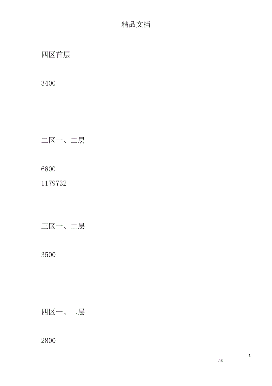 商铺租售协议书精选_第2页