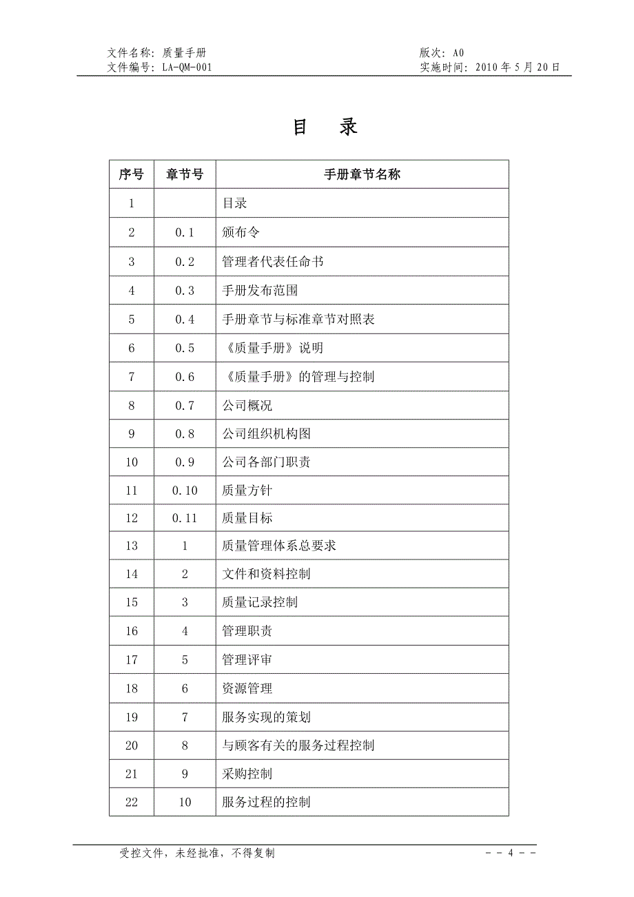 [企业管理]质量手册_第4页