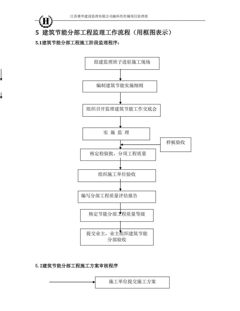 建筑节能监理细则融科_第5页