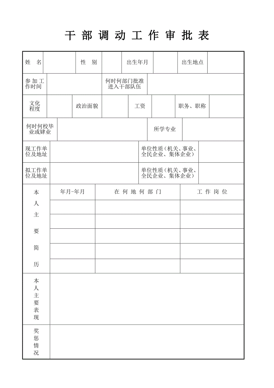 干部调动工作审批表_第1页