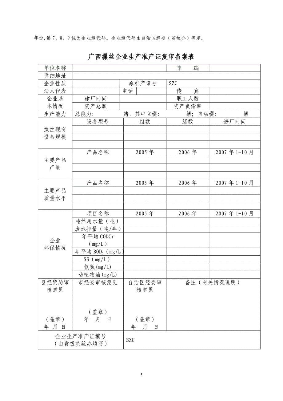 丝企业生产经营资格核准_第5页