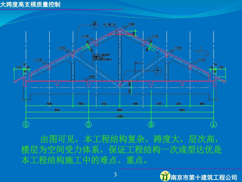 QC—大跨度支模质量控制_第4页