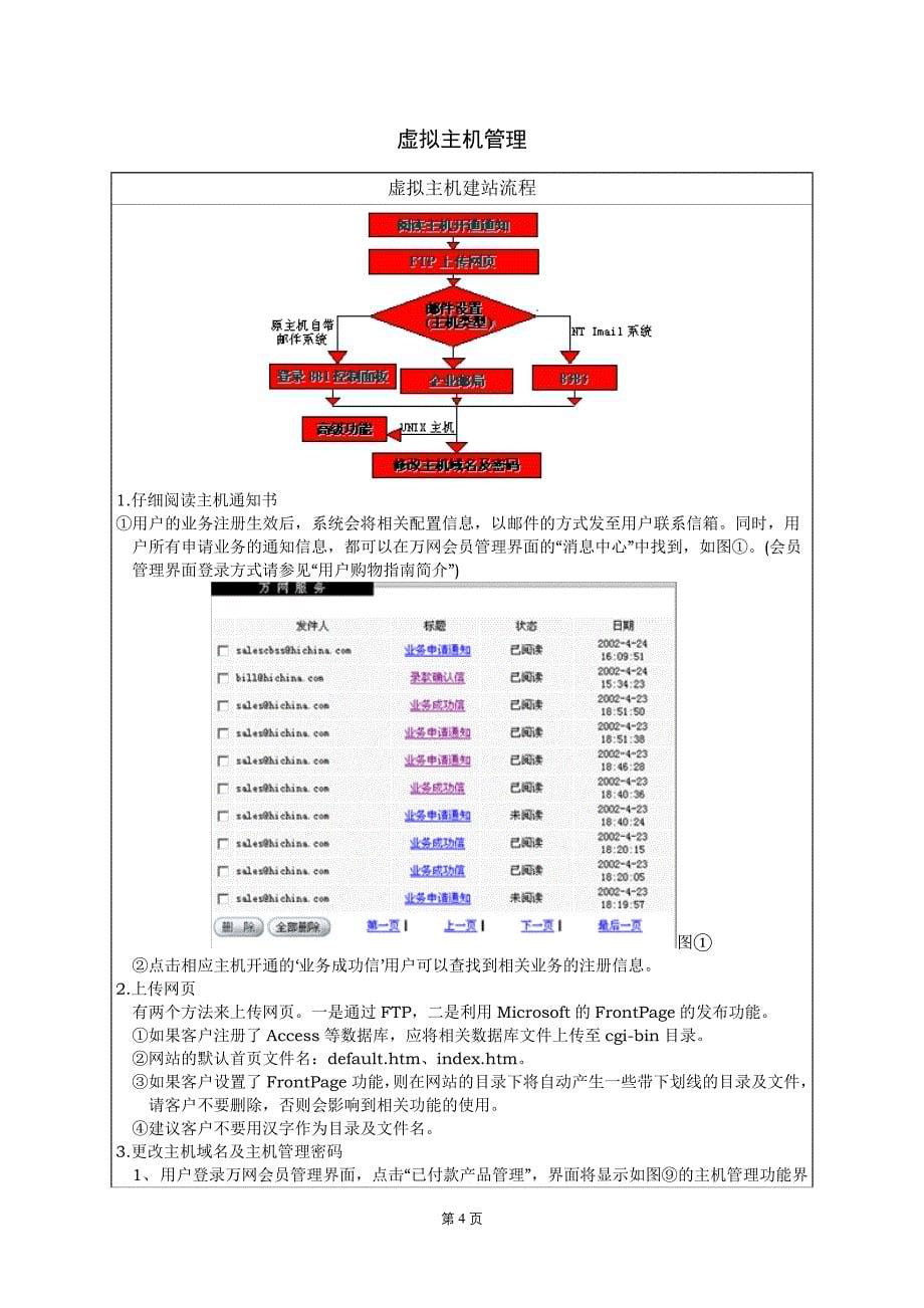 北京经济技术开发区实验学校网站设计简_第5页