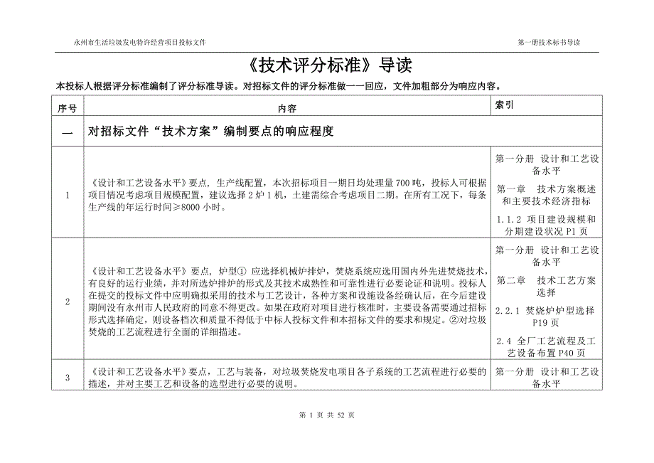 第一册 技术标书导读——永州项目(和)_第1页