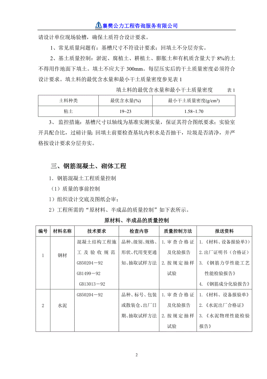 最完善的土建监理细则_第3页