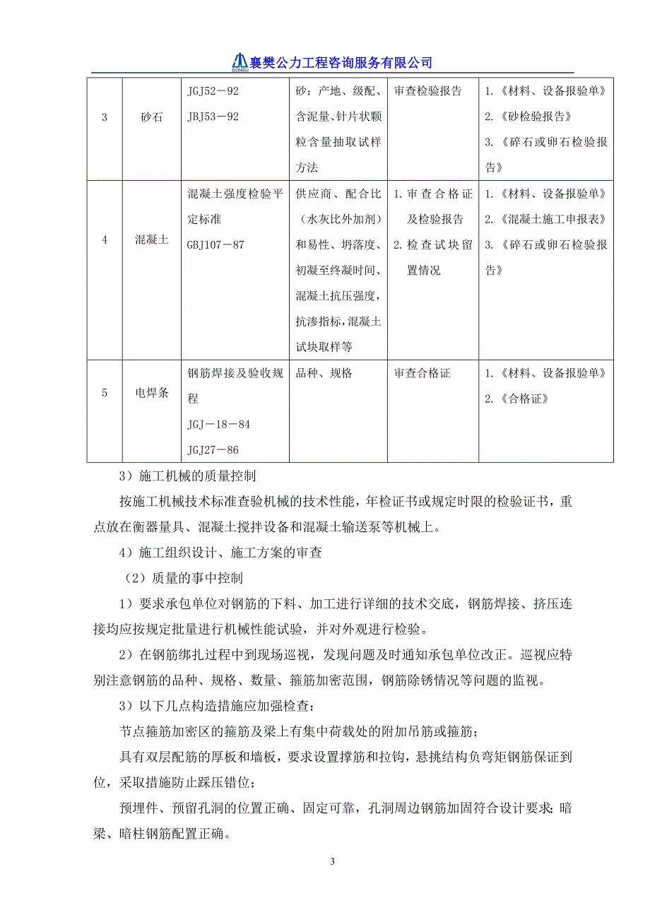 最完善的土建监理细则_第4页